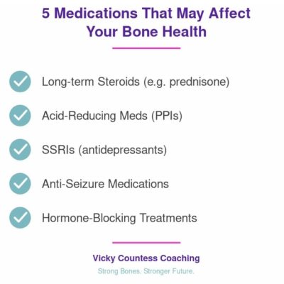 5 Medications that May Affect Your Bone Health